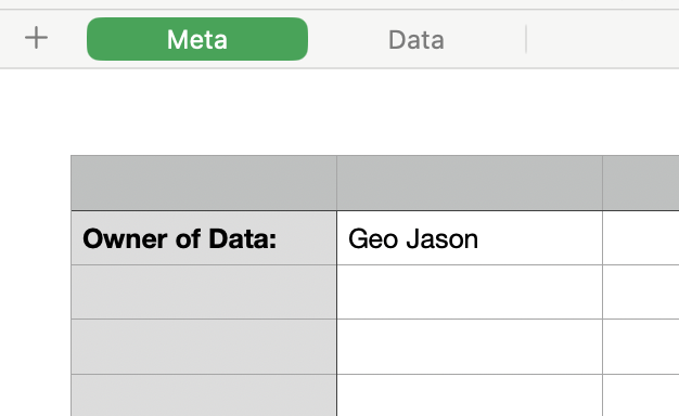 Tabular Image