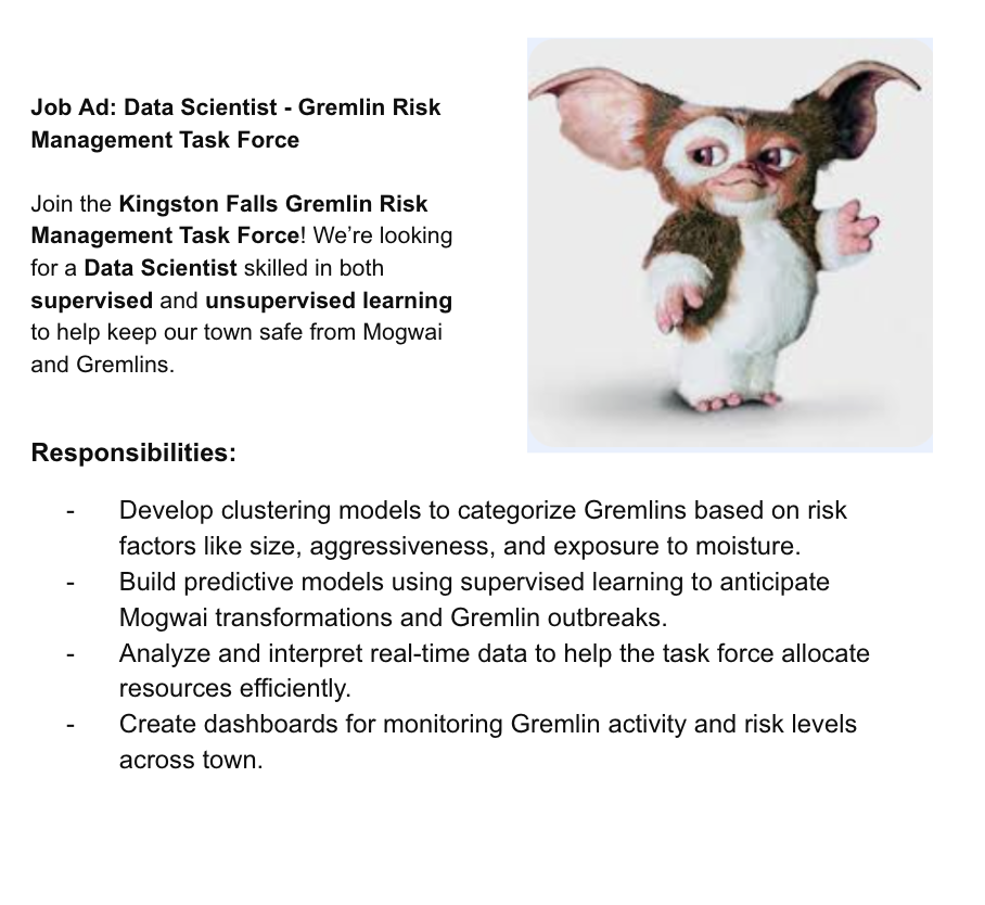 gremlins